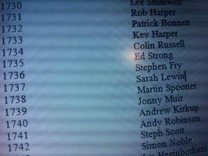 Bob Graham 2012 list